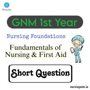 GNM Previous Year Question Paper of Fundamentals Of…