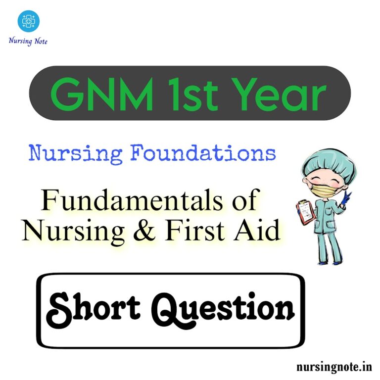 GNM Previous Year Question Paper of Fundamentals Of Nursing Short Question and Answer for GNM 1st Year